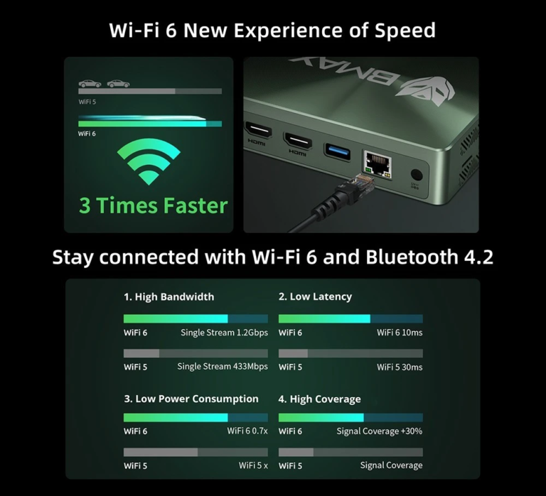 A Bmax B6 Pro mini PC ennyi pénzért nagyon erős 5