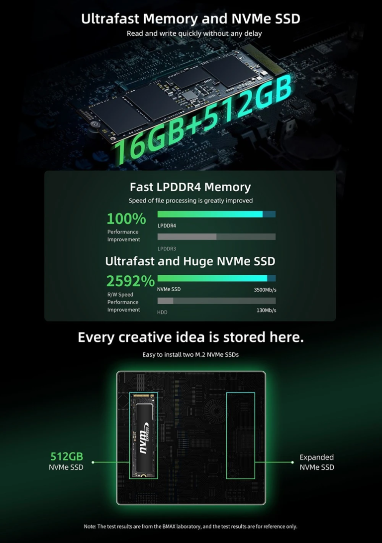 A Bmax B6 Pro mini PC ennyi pénzért nagyon erős 6