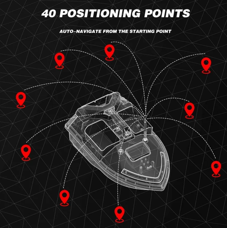 Fiús kütyük a Cafagóról 4