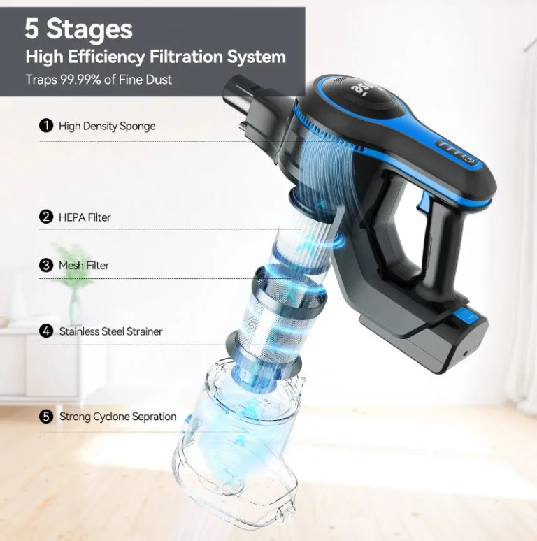 Inse hatfunkciós állóporszívó 5