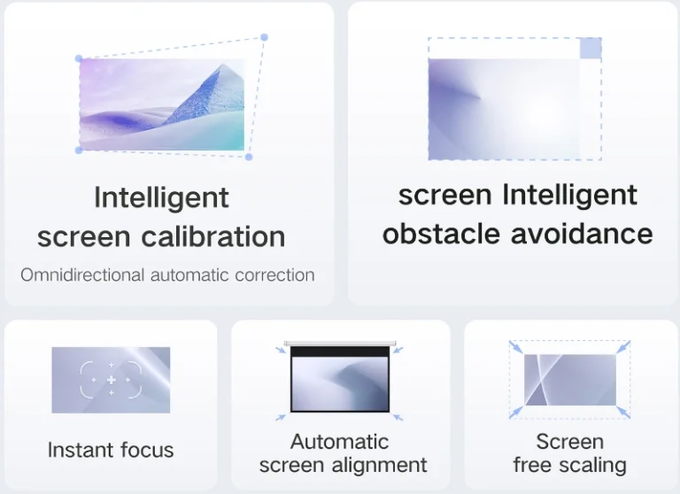 Kicsi, de nagy fényerejű a Fengmi S5 lézerprojektor 7