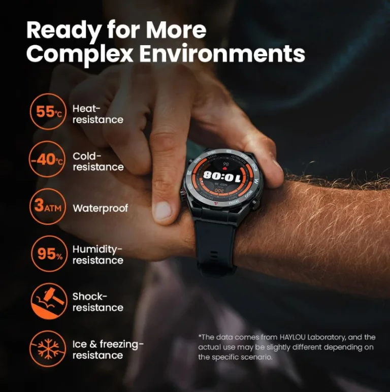 Pofás okosóra férfiaknak 3