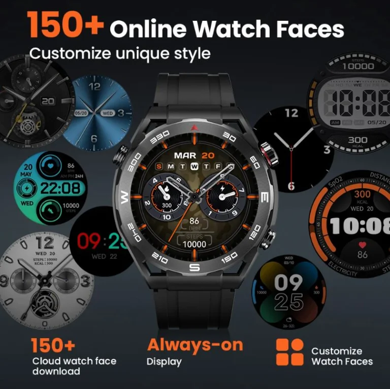 Pofás okosóra férfiaknak 2