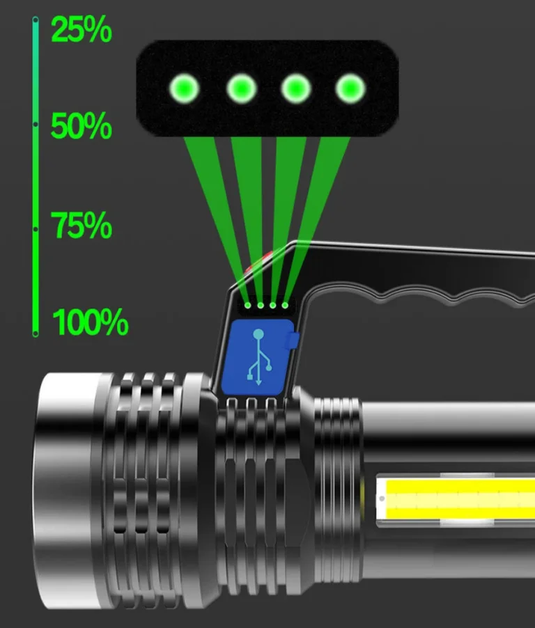 Messzire világít a Bikight X501 zseblámpája 7