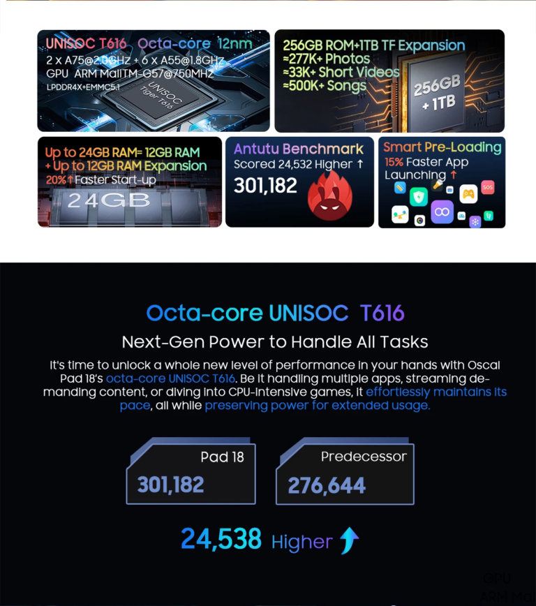 11 colos tablet, fullos Netflix támogatással, remek áron 10