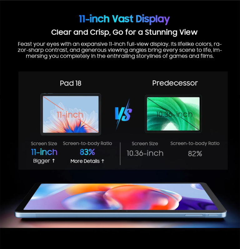 11 colos tablet, fullos Netflix támogatással, remek áron 5