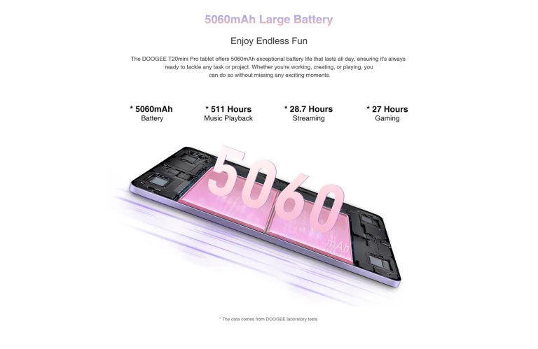 Végre egy új, kisméretű tablet, most a Doogee műhelyéből 10