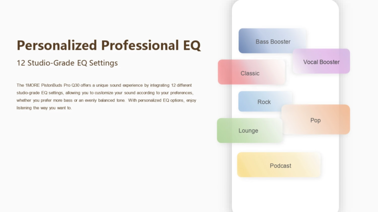 Megérkezett az új 1More PistonBuds modell 9