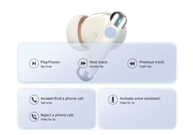 Újabb nagyon olcsó Tronsmart fülhallgató jelent meg 7