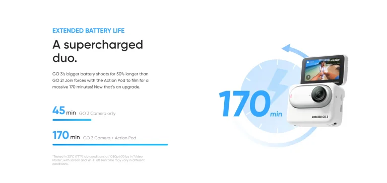 Az Insta360 GO 3 jóval olcsóbb Gshopperen, mint itthon bárhol 5