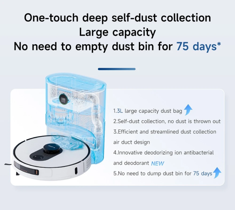 Újabb modellel bővült a Roidmi EVE család 4