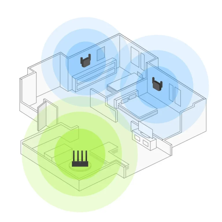 Rendelj kínait itthonról: Xiaomi Mi WiFi Extender Pro 4