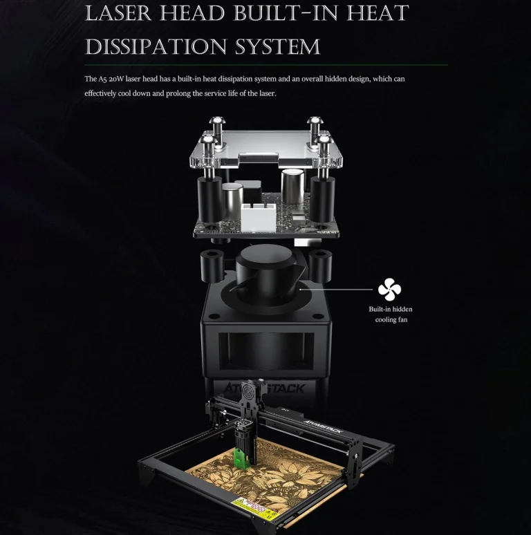 Otthoni cuccok akcióban a Cafagóról 8