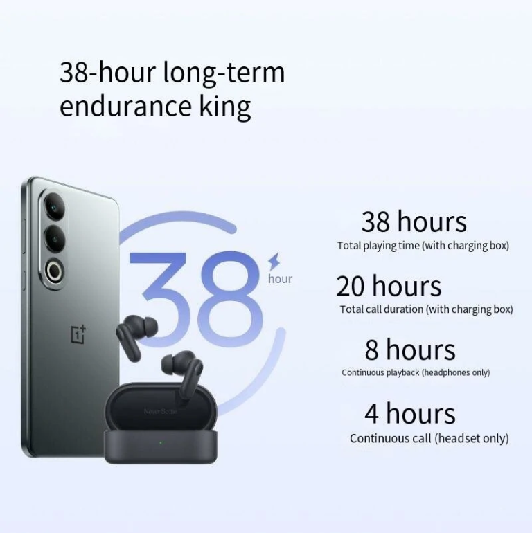 Új OnePlus fülhallgató debütált Kínában 5