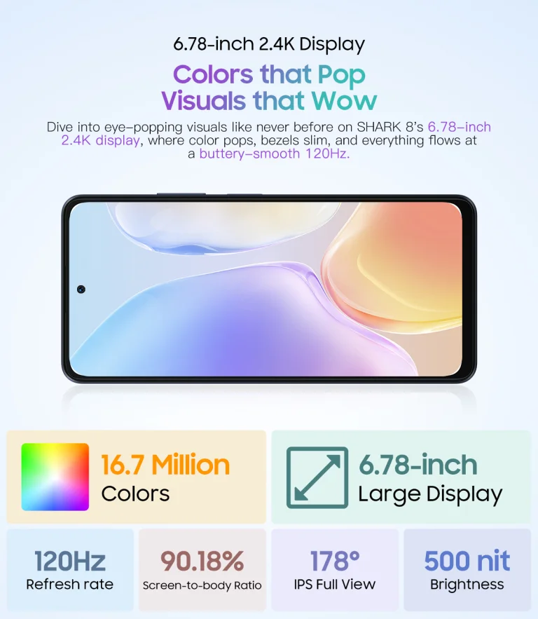 A Blackview új telefonja slágertermék lehet 4