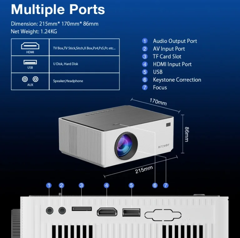 A BlitzWolf BW-V8 projektor ennyiért nem rossz 9