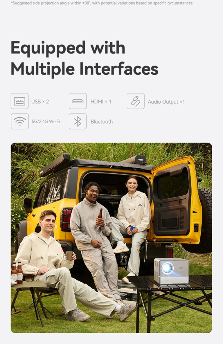 Új Wanbo projektor mutatkozott be, ami a streamingre épít 10