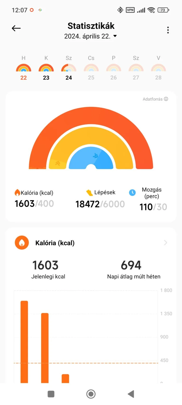 Prueba del medidor de actividad activa Xiaomi Smart Band 8 30