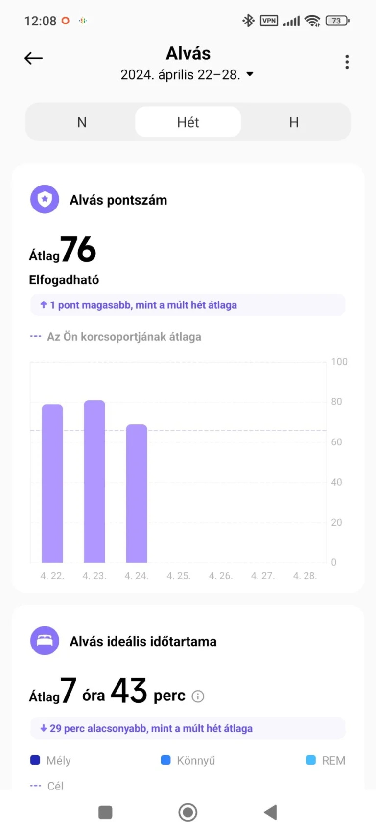 Prueba del medidor de actividad activa Xiaomi Smart Band 8 36
