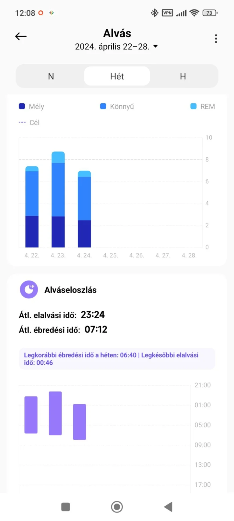 Prueba del medidor de actividad activa Xiaomi Smart Band 8 37