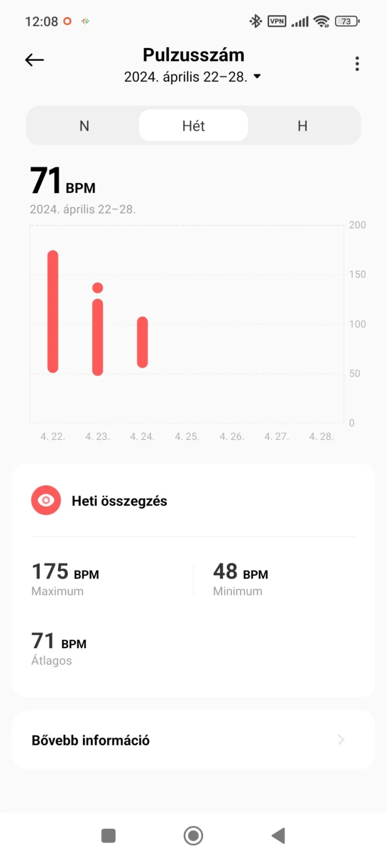 Prueba del medidor de actividad activa Xiaomi Smart Band 8 38