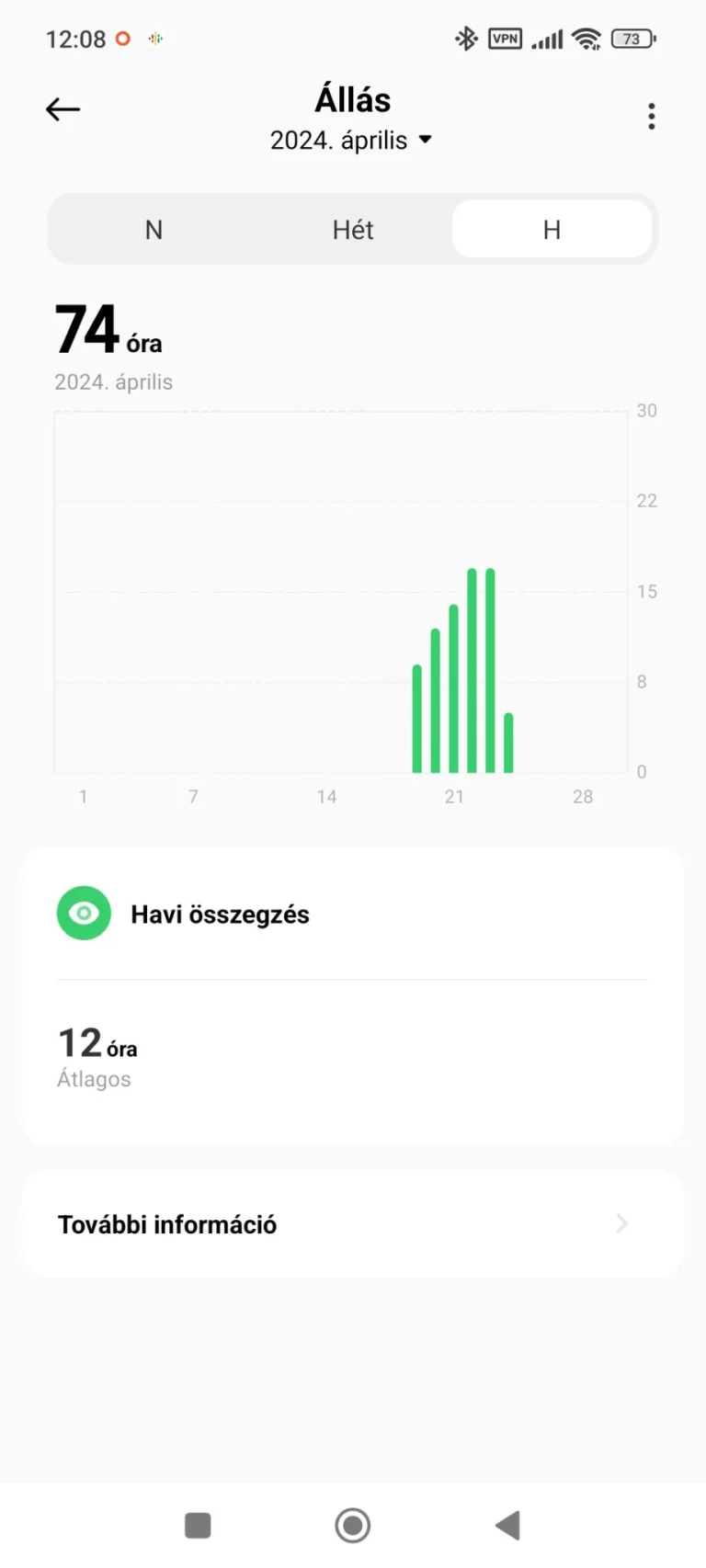 Prueba del medidor de actividad activa Xiaomi Smart Band 8 40