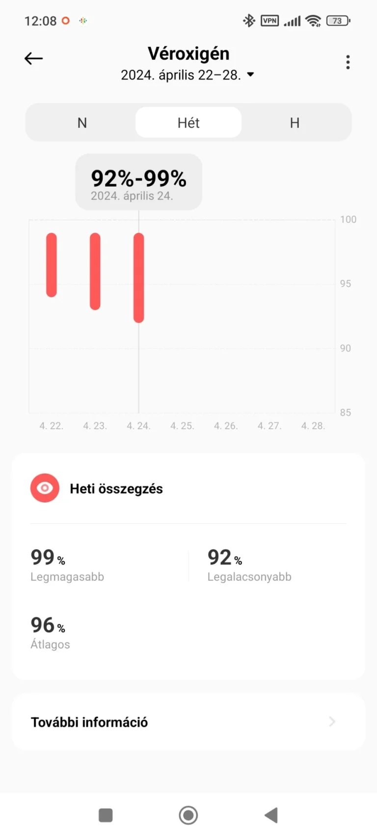 Prueba del medidor de actividad activa Xiaomi Smart Band 8 41