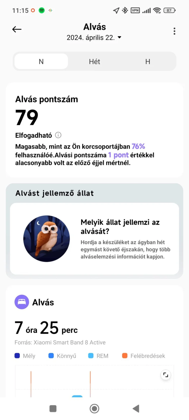 Prueba del medidor de actividad activa Xiaomi Smart Band 8 48