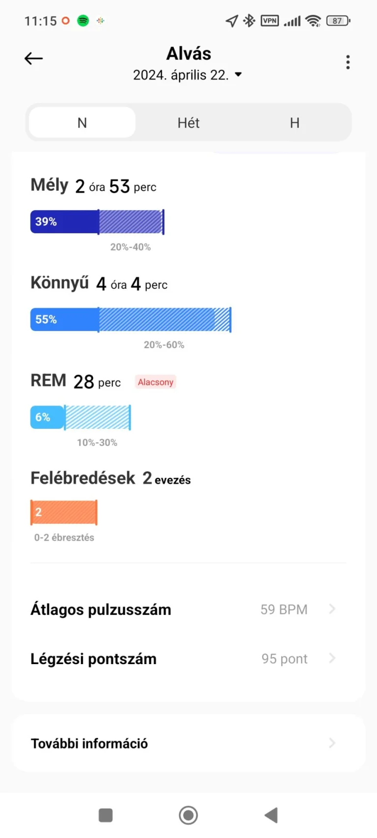Prueba del medidor de actividad activa Xiaomi Smart Band 8 49