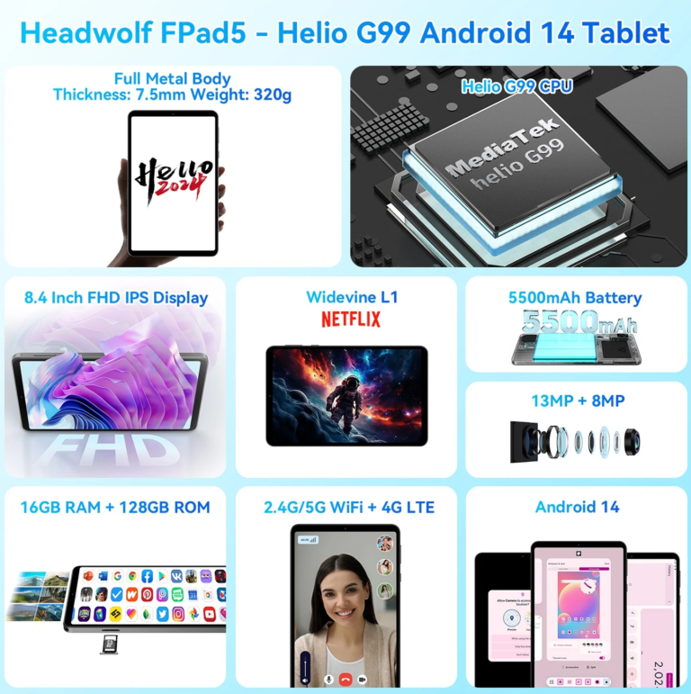 Új Headwolf tablet Widevine L1 tanúsítvánnyal 2