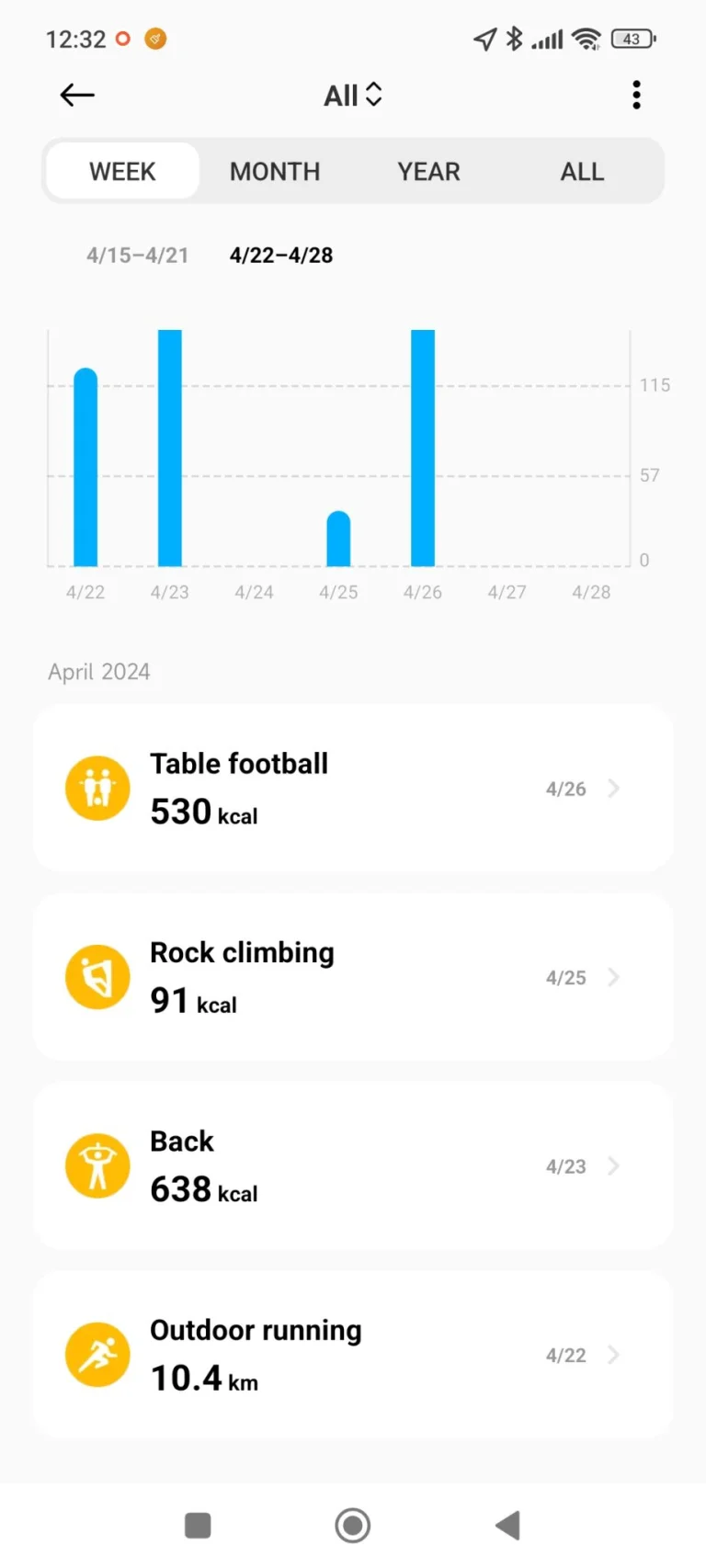 Xiaomi Smart Band 8 aktivitásmérő teszt 34