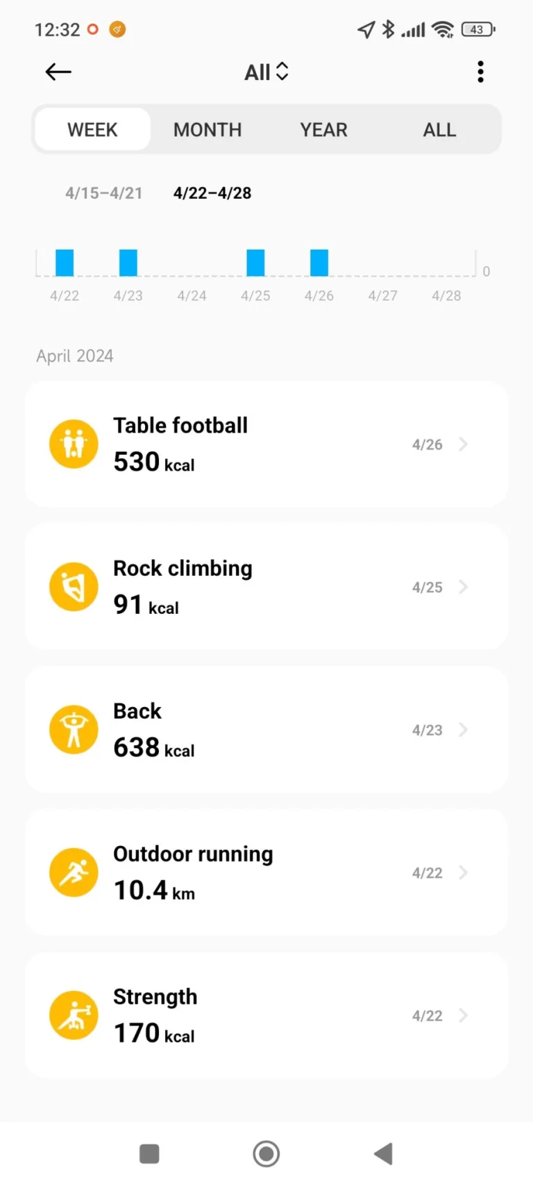 Xiaomi Smart Band 8 aktivitásmérő teszt 35
