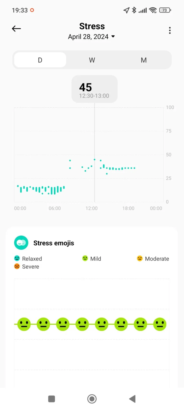 Xiaomi Smart Band 8 aktivitásmérő teszt 32