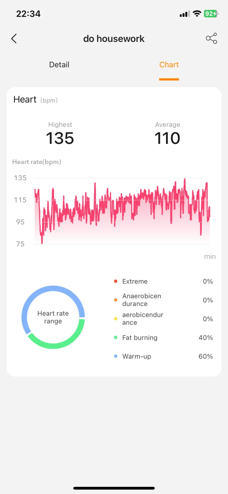 Kospet Tank M3 Ultra okosóra teszt 64