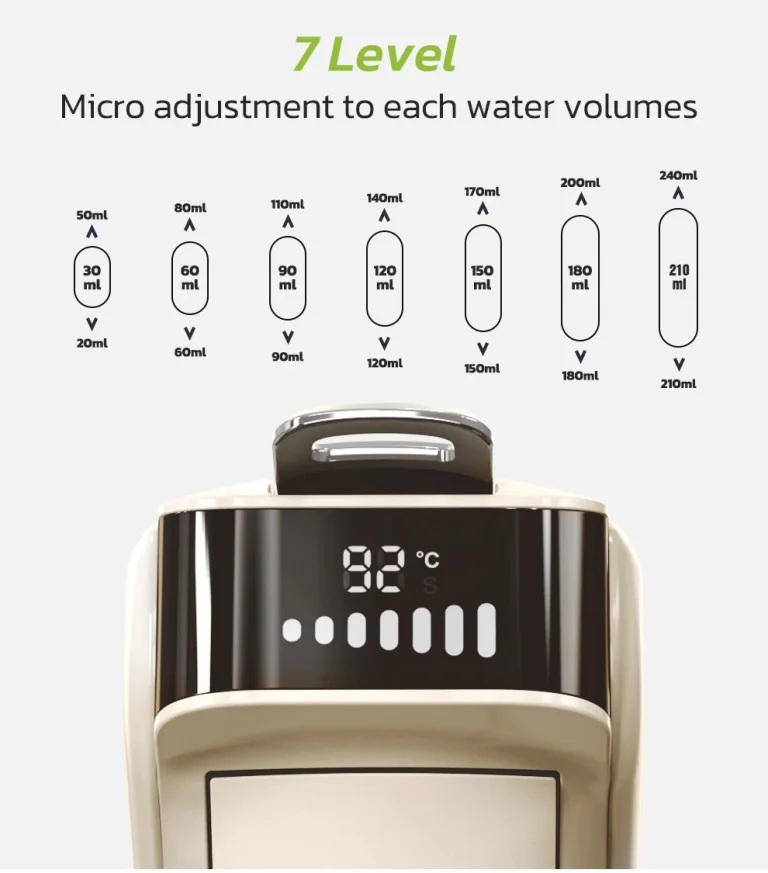 Itt az új HiBrew kávéfőző, ami egy 6 az 1-ben gép lett 3