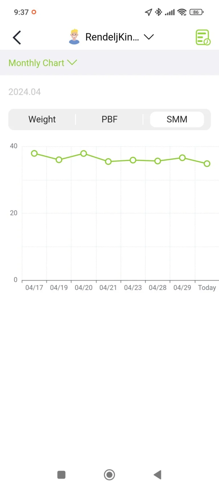 BodyPedia LM-S001 testösszetétel elemző okosmérleg teszt 39
