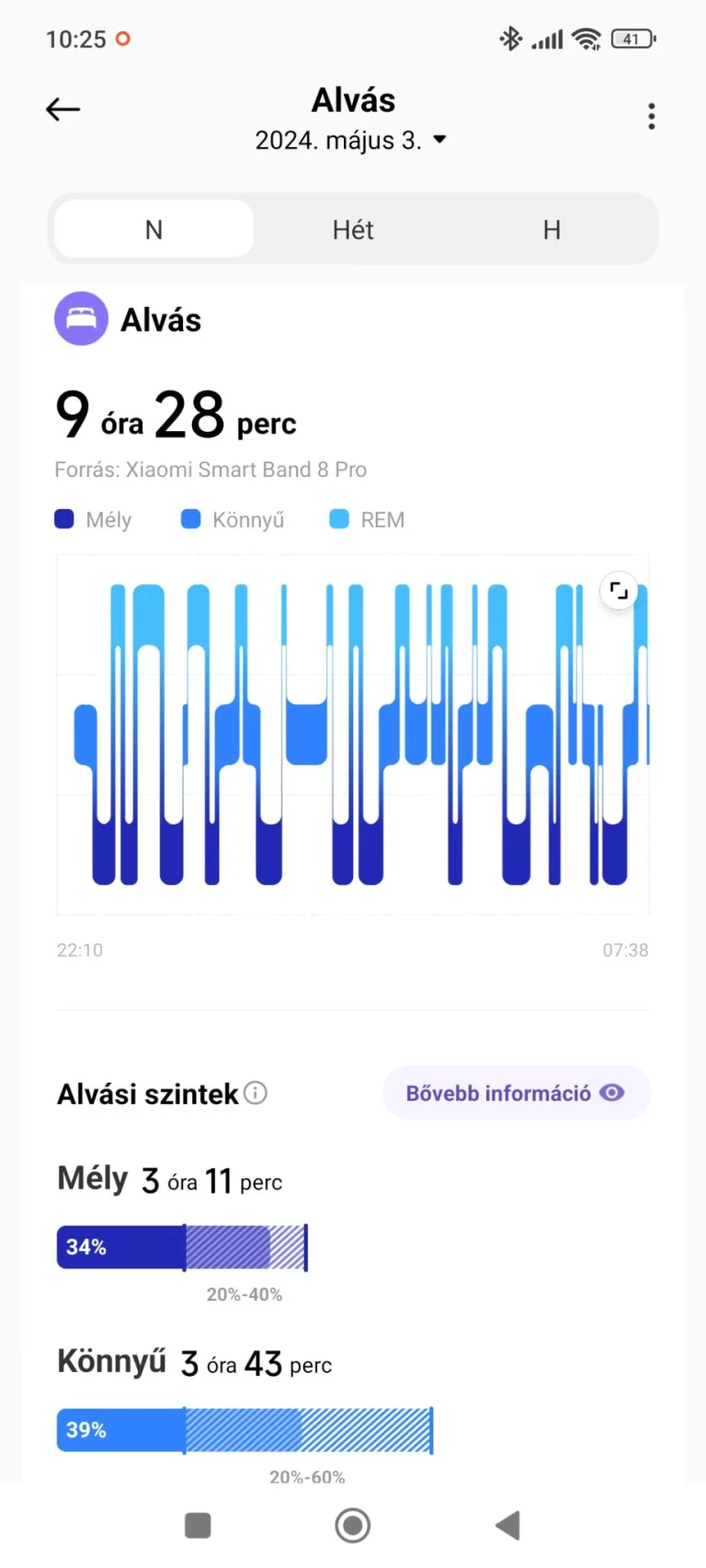 Xiaomi Smart Band 8 Pro aktivitásmérő teszt 23