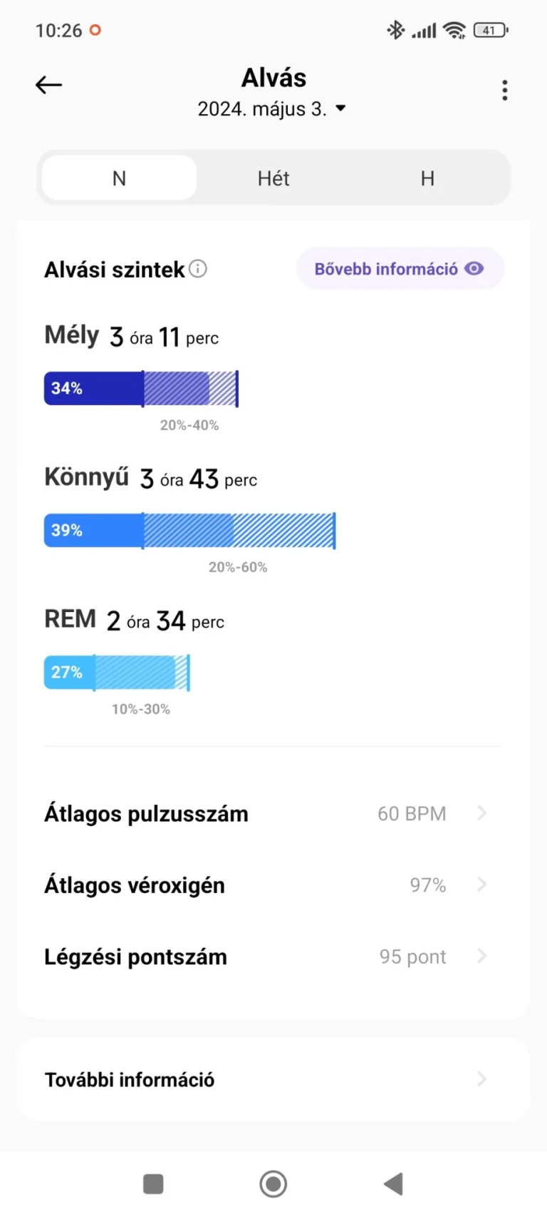 Xiaomi Smart Band 8 Pro aktivitásmérő teszt 24