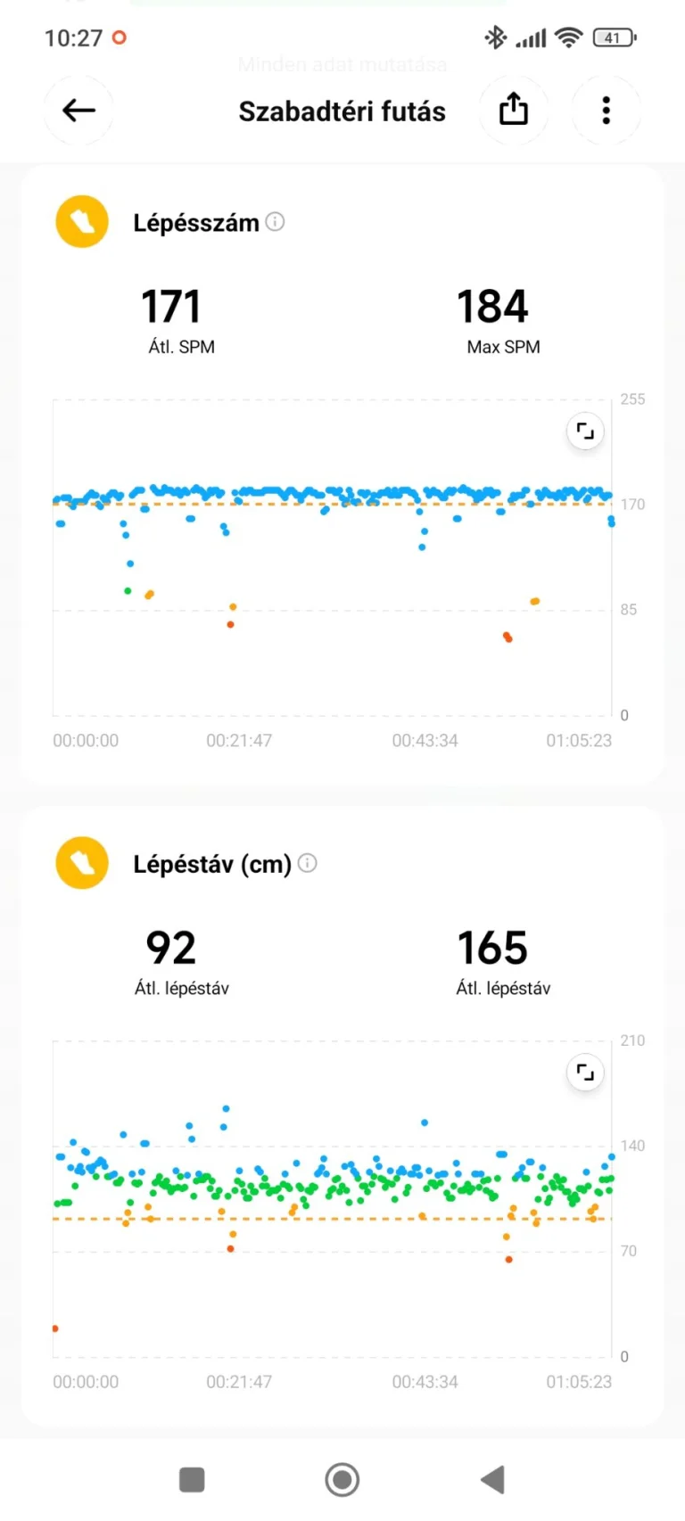 Xiaomi Smart Band 8 Pro aktivitásmérő teszt 34