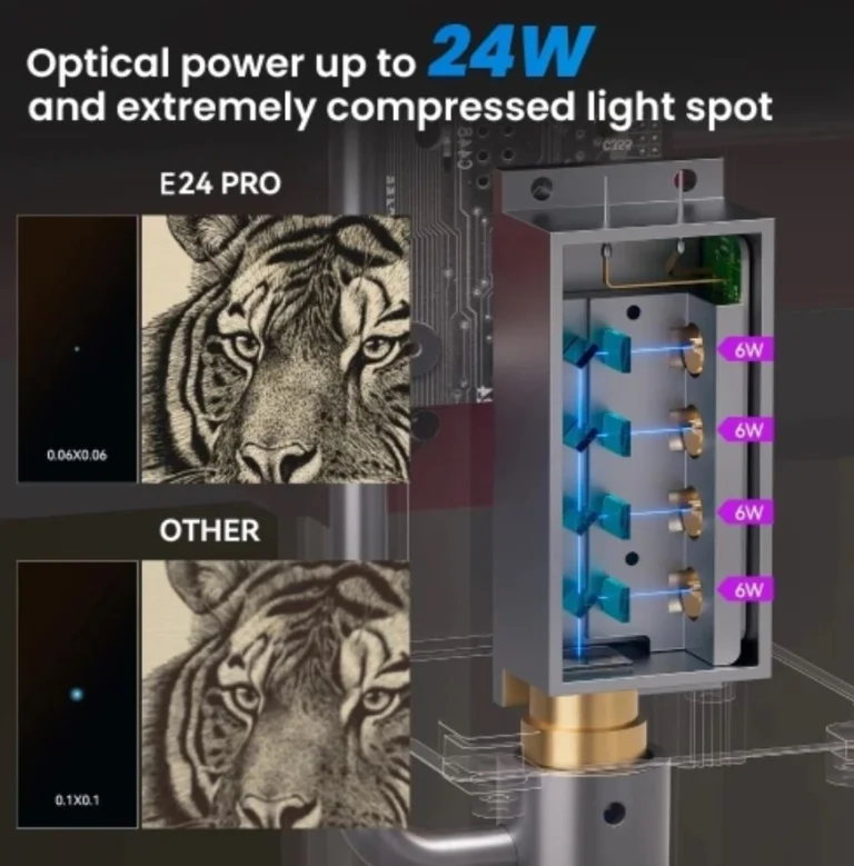 Ismét a barkácsé a főszerep a Cafago mai ajánlatai közt 12