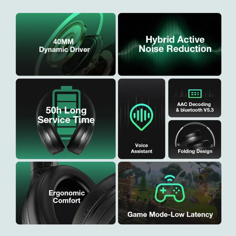 Újra kuponozható a BlitzWolf BW-HP6 Pro 6