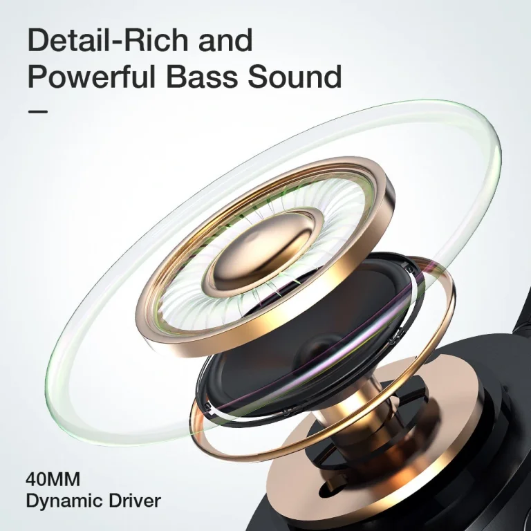 Újra kuponozható a BlitzWolf BW-HP6 Pro 4