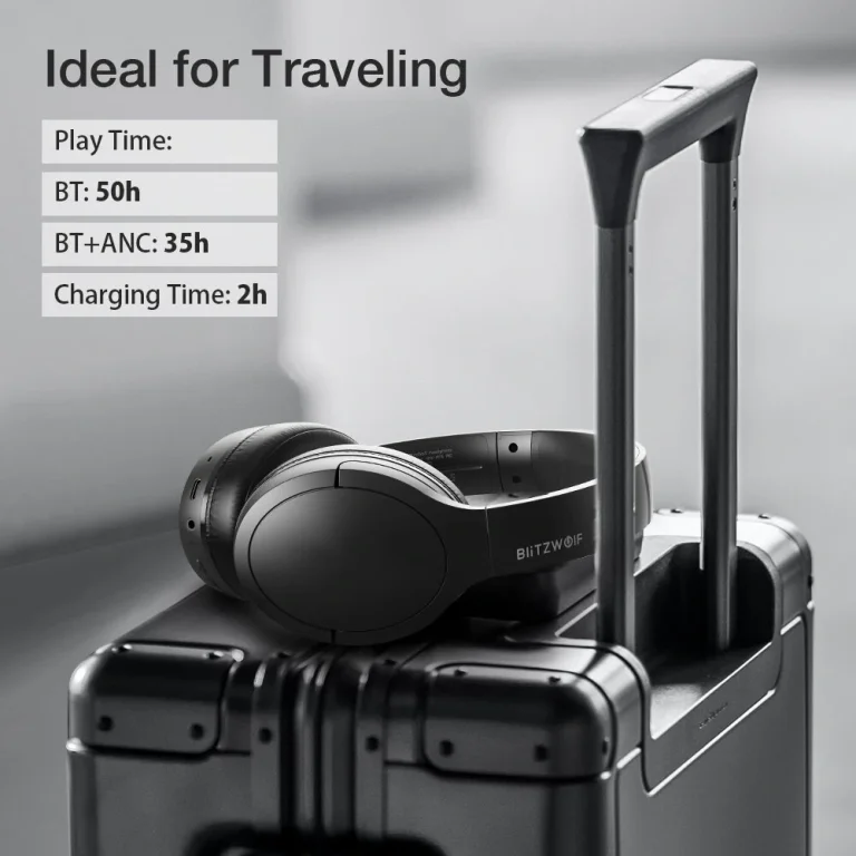 Újra kuponozható a BlitzWolf BW-HP6 Pro 3