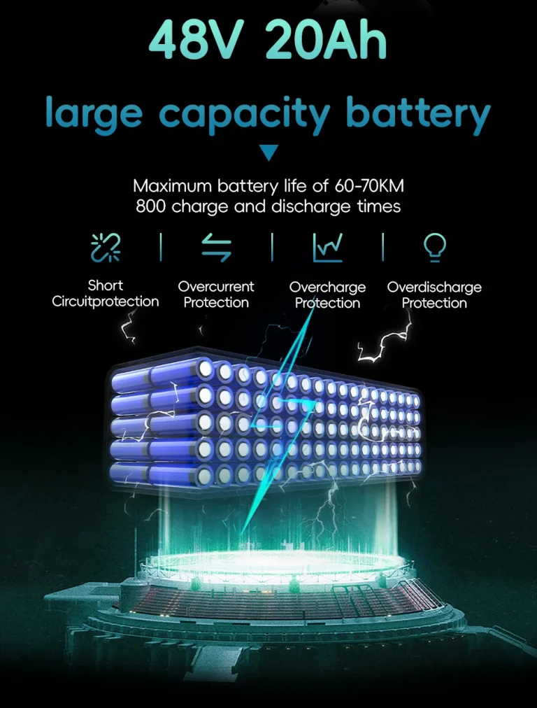 OOTD S10 elektromos roller teszt 4