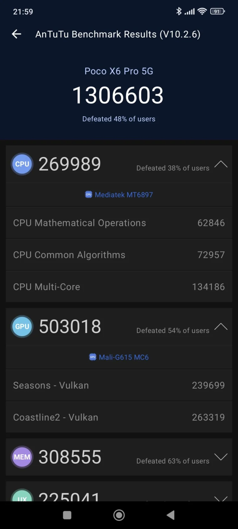 Prueba 6 del teléfono inteligente Poco X5 Pro 31G