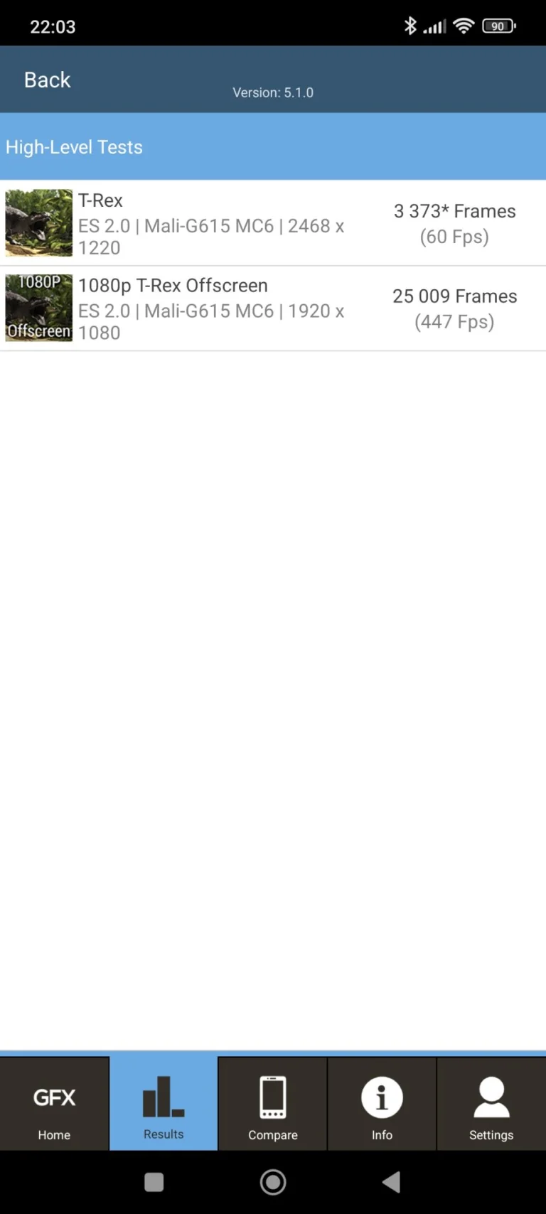 Prueba 6 del teléfono inteligente Poco X5 Pro 34G