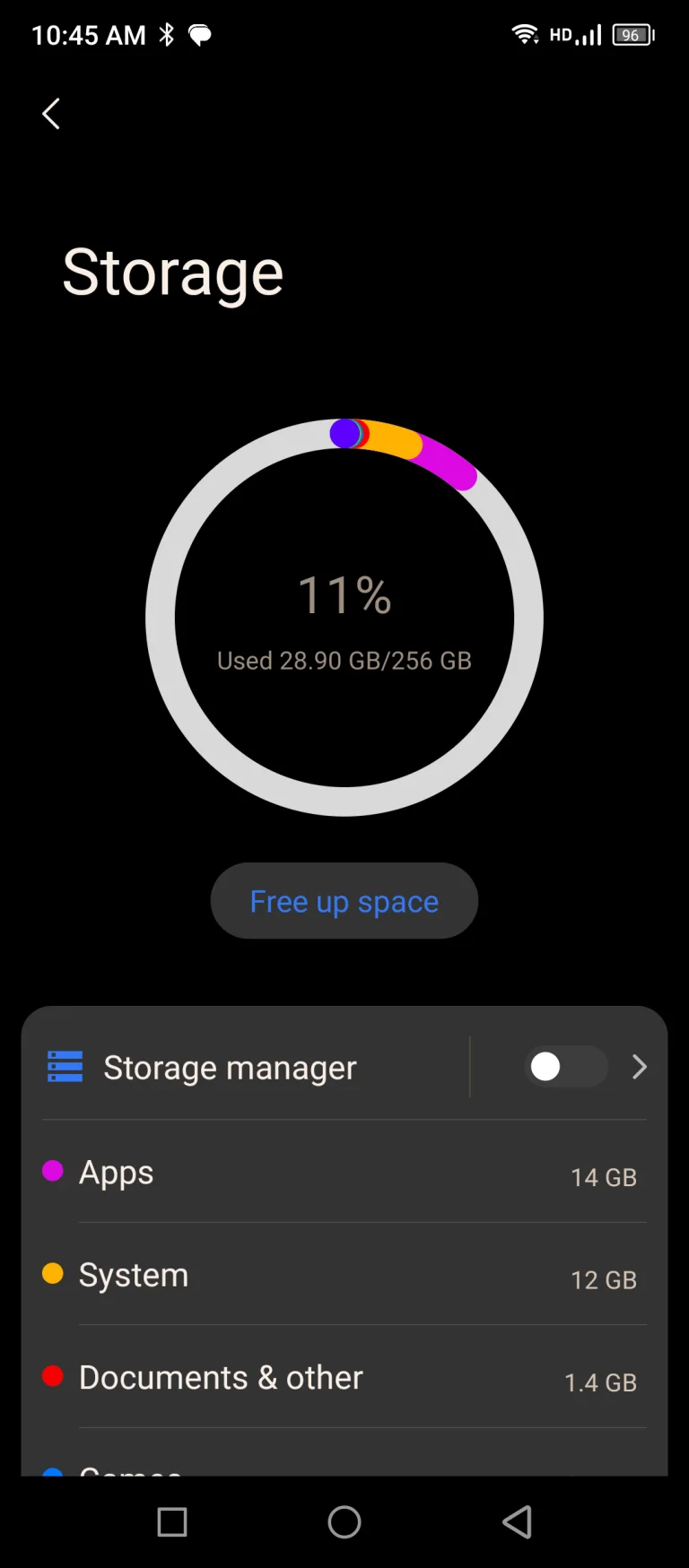 Test 8 du smartphone Blackview Shark 38
