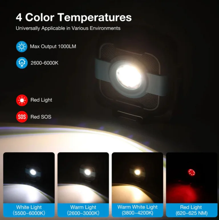 Űzzétek el a sötétet 1000 lumenes kempinglámpával 2
