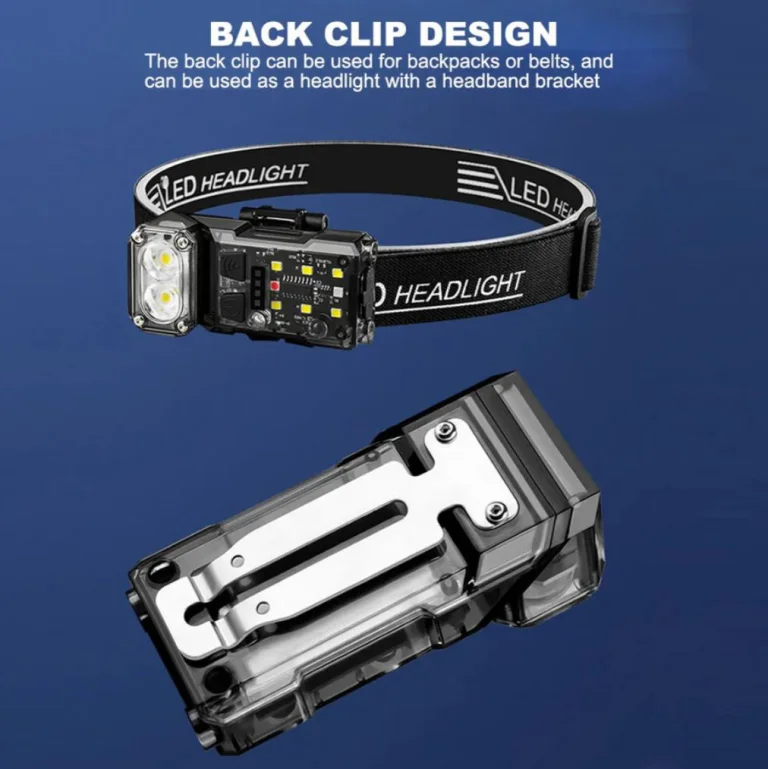 Gesztusvezérléssel ellátott fejlámpa potom pénzért 2