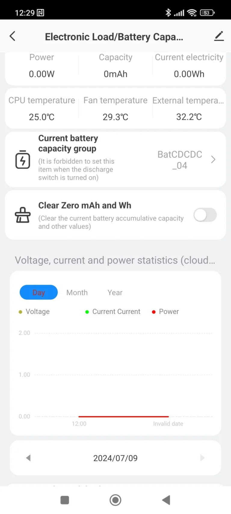 BlitzWolf BW-i100 120 W-os USB- töltő 10